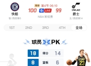 爵士队实现五连胜，稳居东部联盟榜首的简单介绍