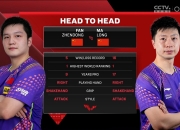 周末WTT大满贯焦点战！密尔沃基雄鹿迎战巴塞罗那，横扫或上演的简单介绍